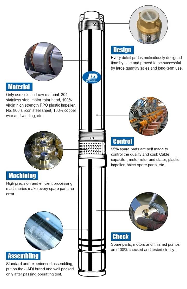 jd-submersible-pump-price-1-1kw-jd-best-pump-price-in-pak